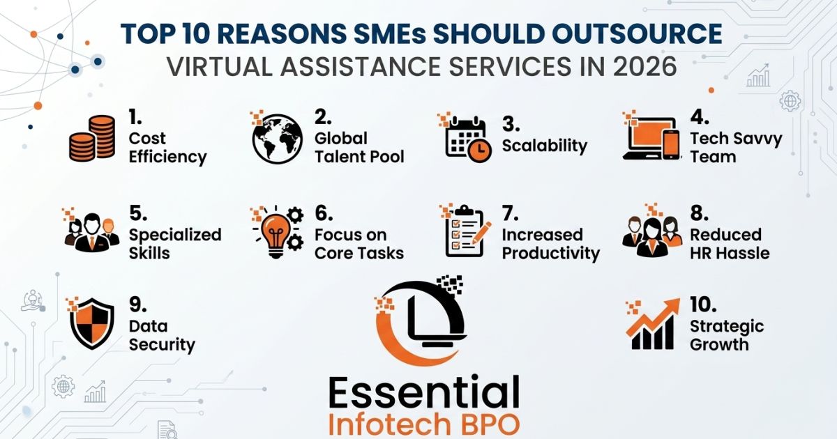 Top 10 Reasons SMEs Should Outsource Virtual Assistance Services in 2026