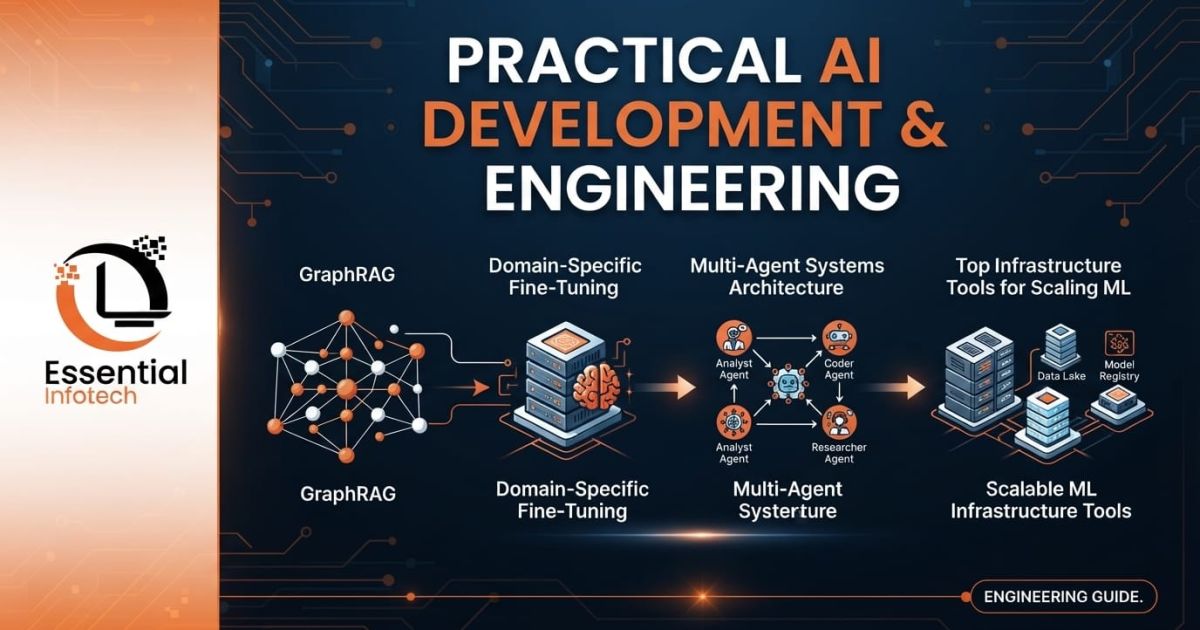Engineer working on multi-agent AI architecture and scalable machine learning infrastructure pipelines